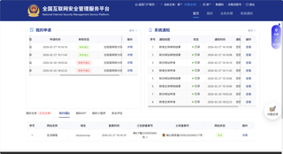 Featured image of post 寒假总结